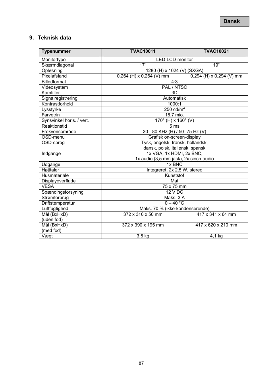 ABUS TVAC10011 Operating instructions User Manual | Page 87 / 105