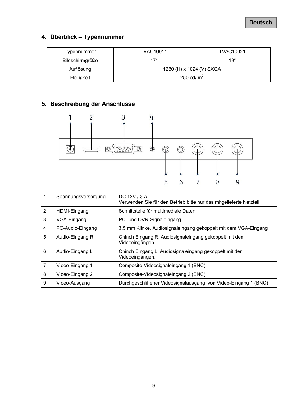 ABUS TVAC10011 Operating instructions User Manual | Page 9 / 105