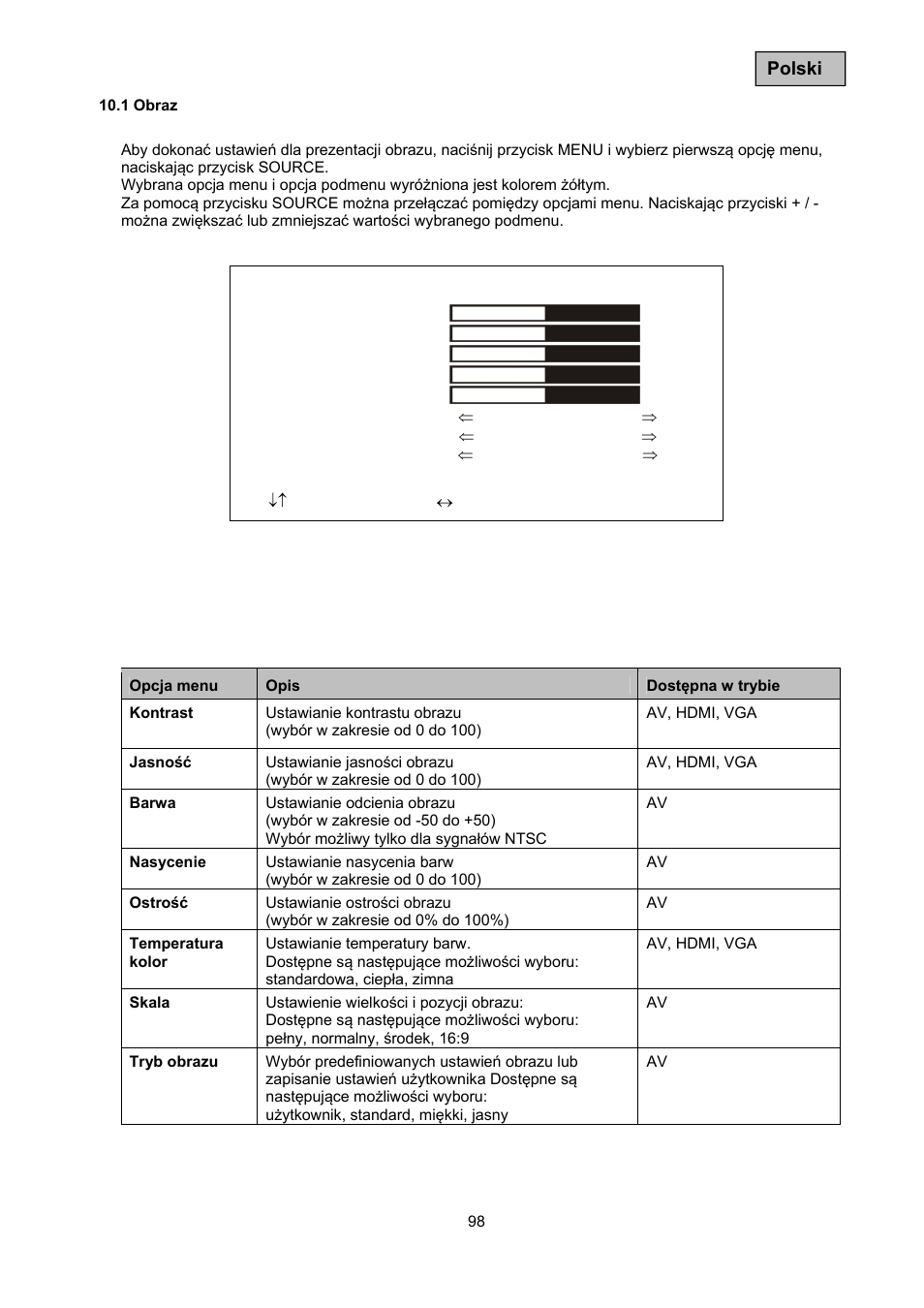 ABUS TVAC10011 Operating instructions User Manual | Page 98 / 105