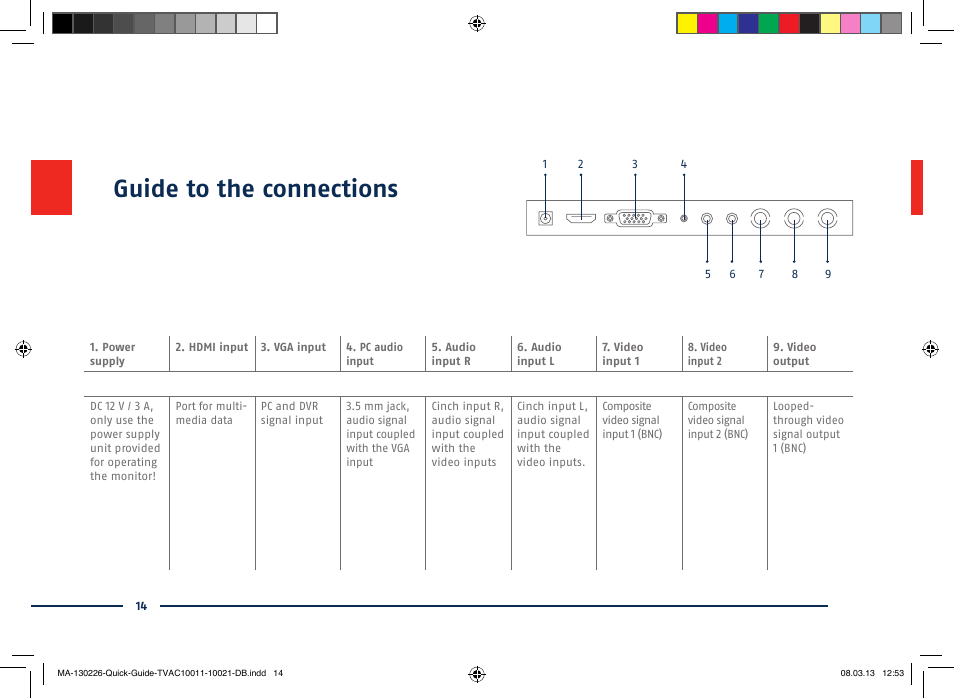 Guide to the connections | ABUS TVAC10011 Quick operating instructions User Manual | Page 14 / 50