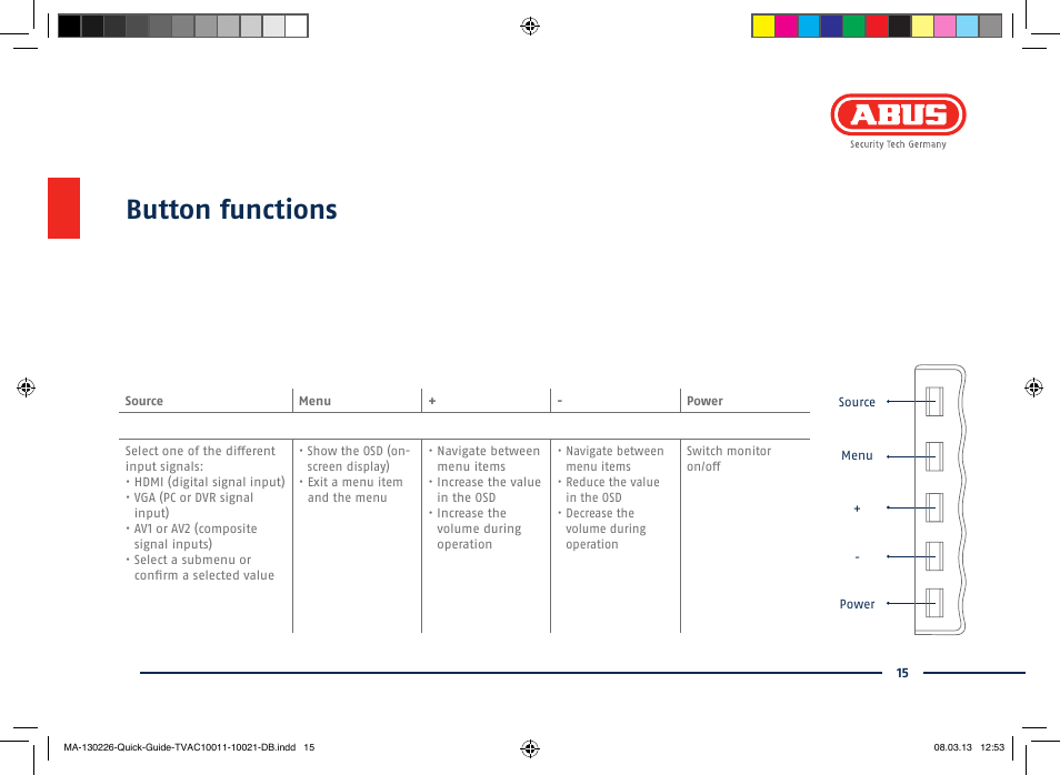 Button functions | ABUS TVAC10011 Quick operating instructions User Manual | Page 15 / 50