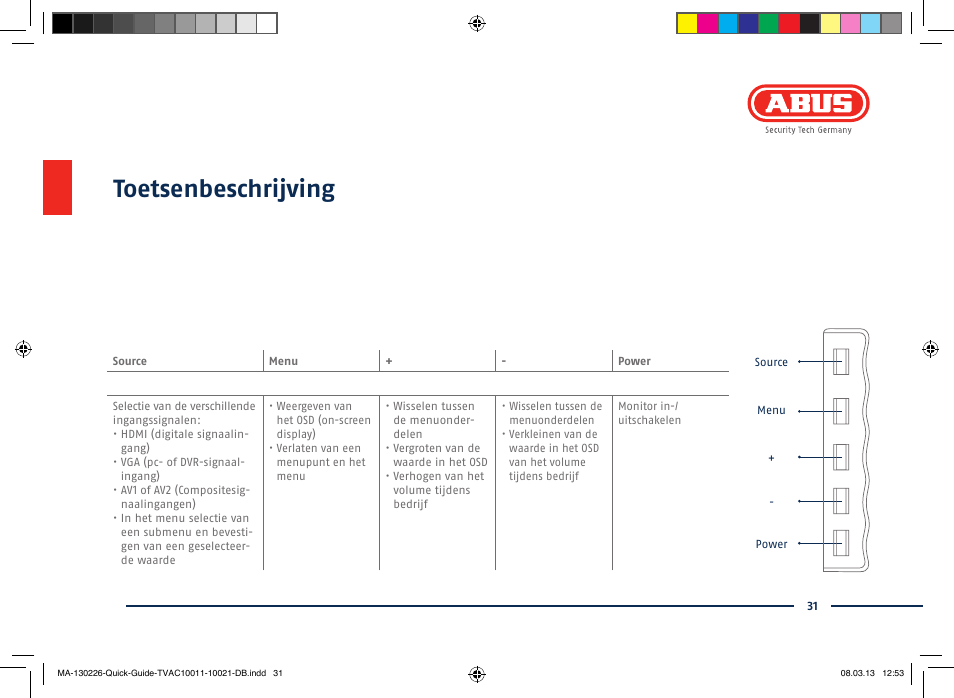 Toetsenbeschrijving | ABUS TVAC10011 Quick operating instructions User Manual | Page 31 / 50