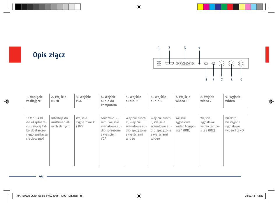 Opis złącz | ABUS TVAC10011 Quick operating instructions User Manual | Page 46 / 50