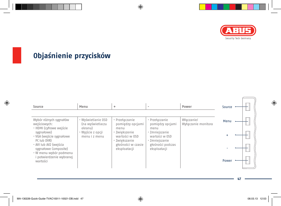 Objaśnienie przycisków | ABUS TVAC10011 Quick operating instructions User Manual | Page 47 / 50