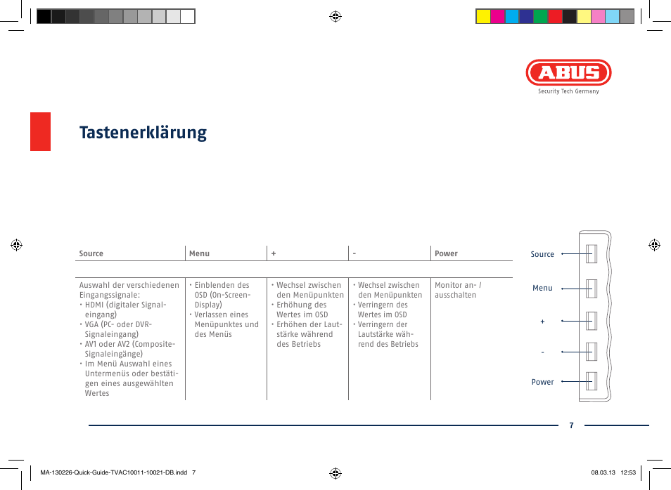 Tastenerklärung | ABUS TVAC10011 Quick operating instructions User Manual | Page 7 / 50