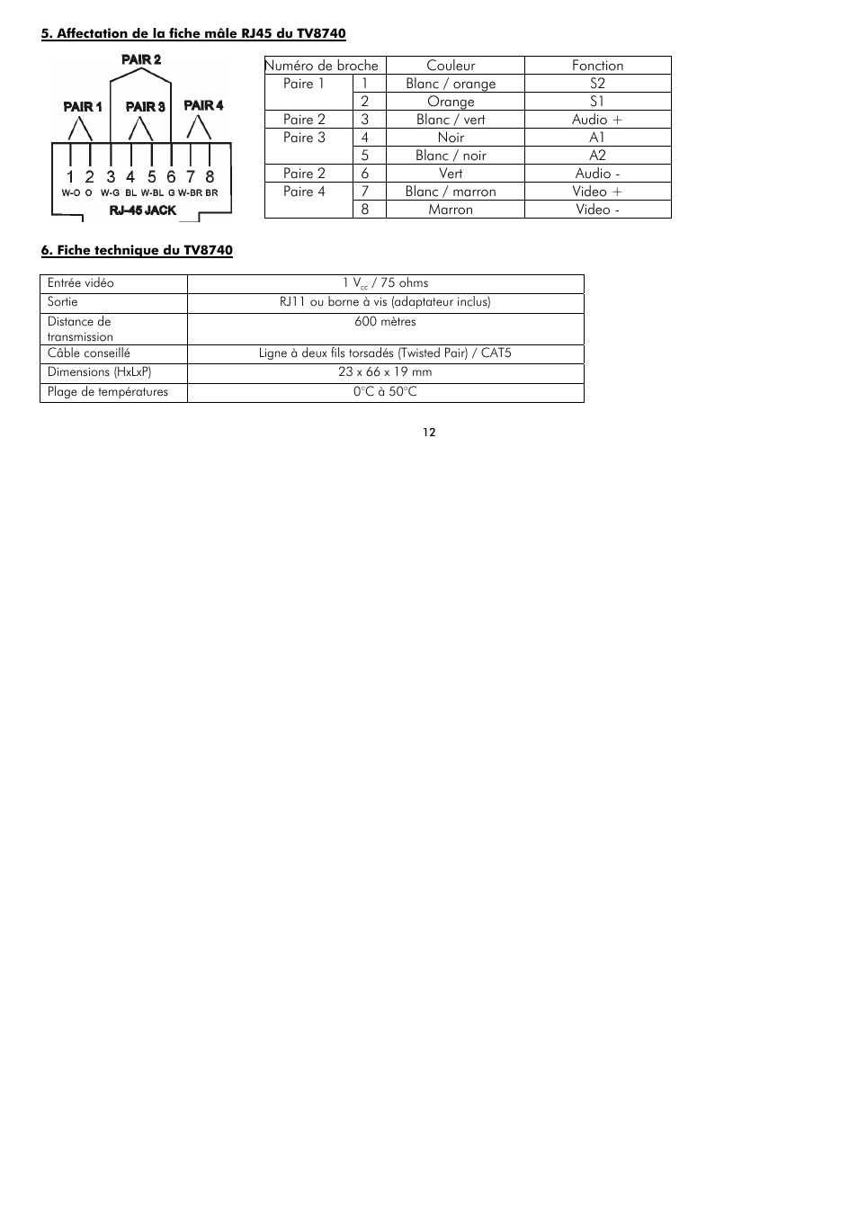 ABUS TV8740 User Manual | Page 12 / 24
