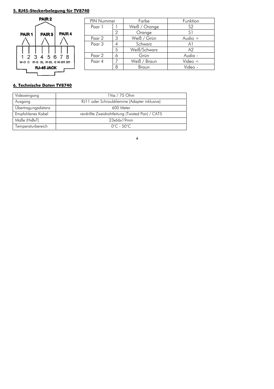 ABUS TV8740 User Manual | Page 4 / 24