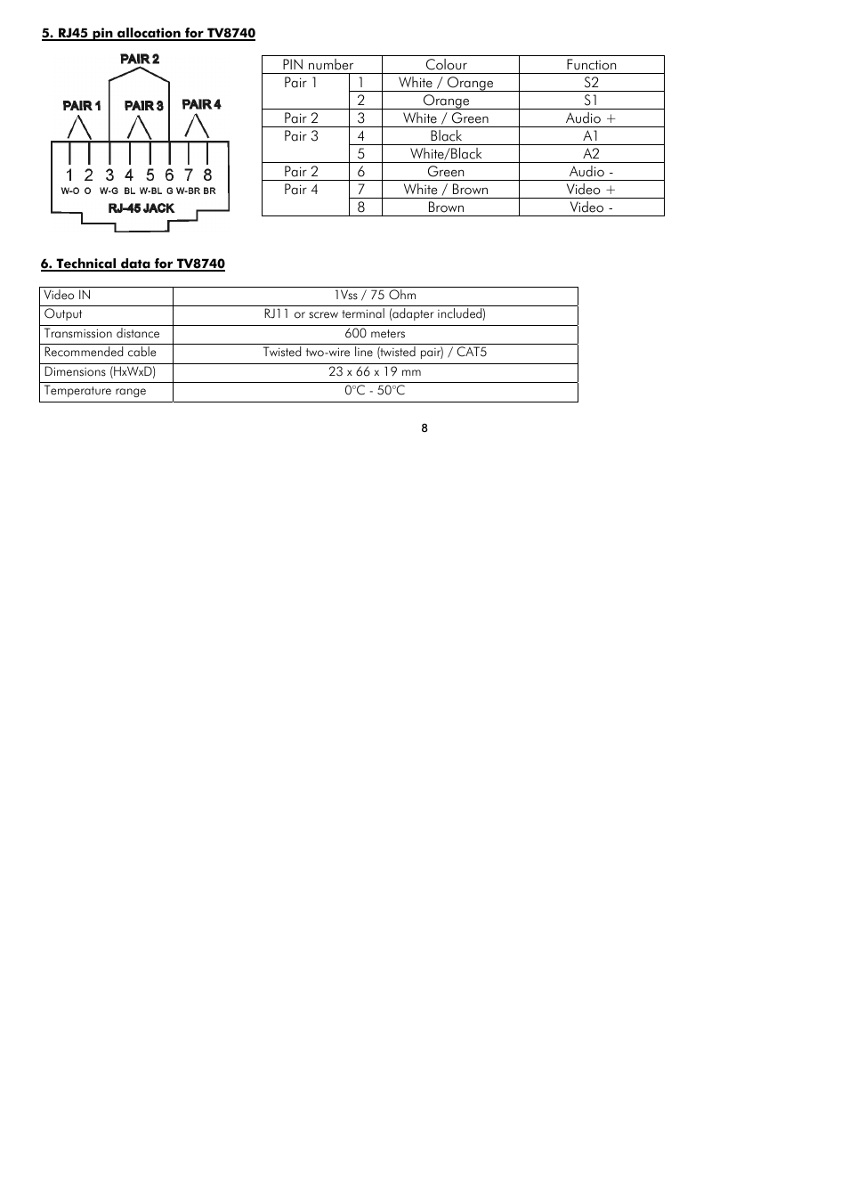 ABUS TV8740 User Manual | Page 8 / 24