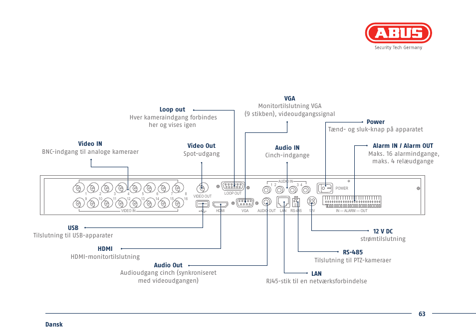 ABUS TVVR41210 Quick operating instructions User Manual | Page 63 / 87