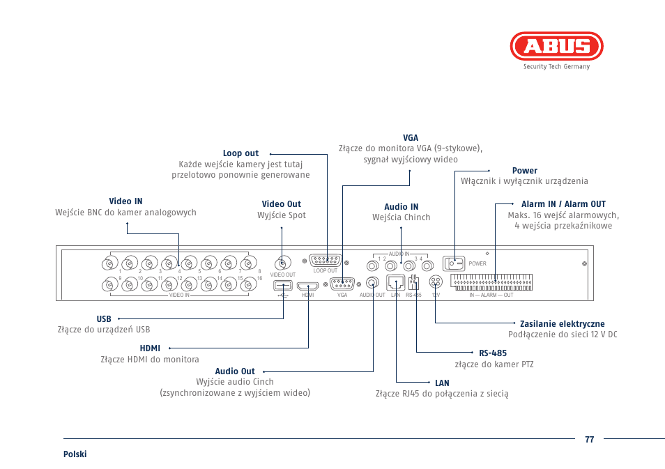 ABUS TVVR41210 Quick operating instructions User Manual | Page 77 / 87