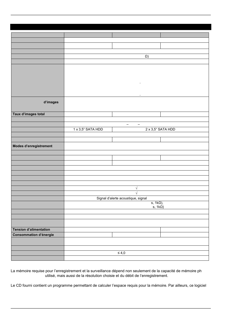 Spécifications techniques | ABUS TVVR41210 Operating instructions User Manual | Page 228 / 409