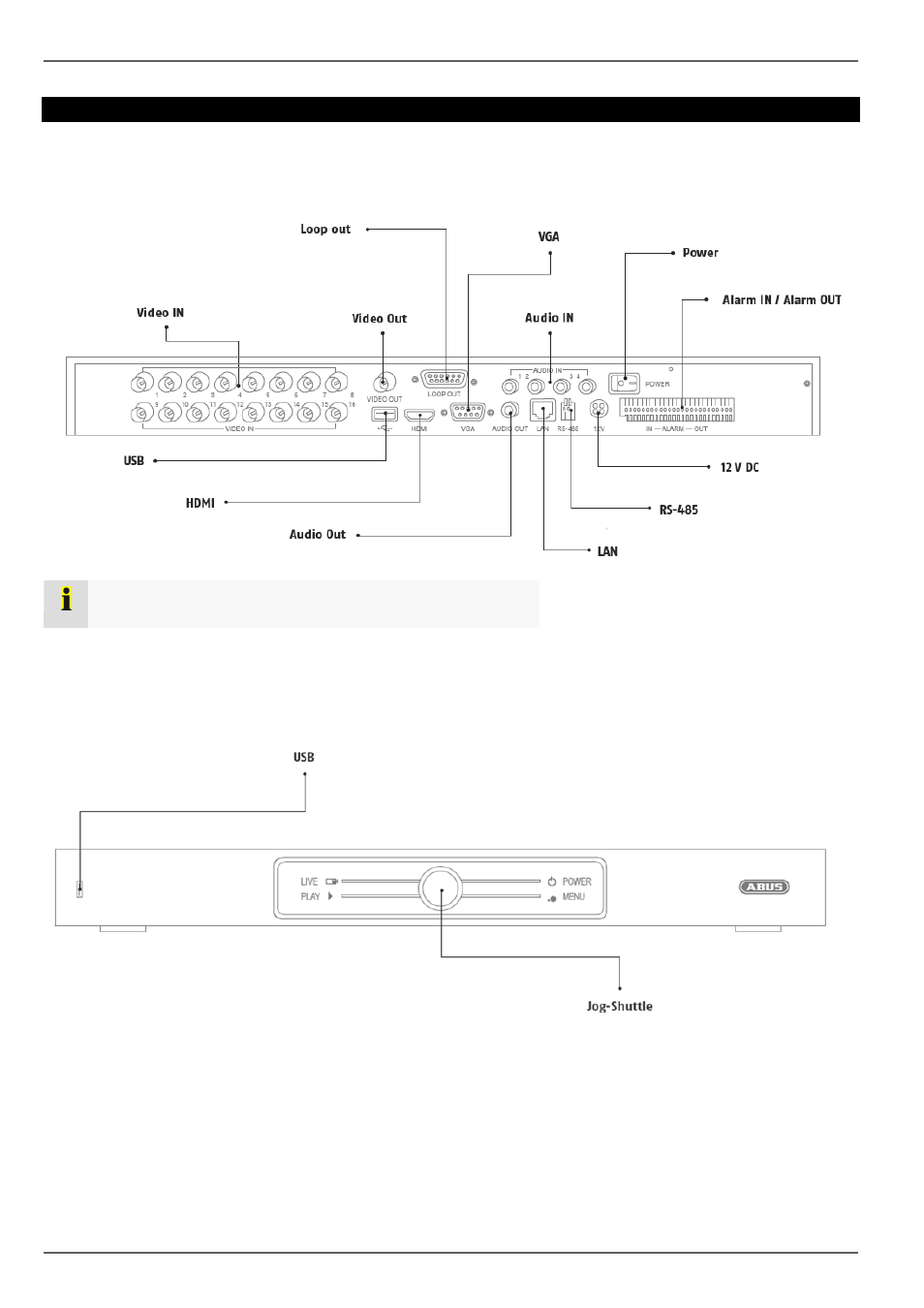 Oversigt over apparatet | ABUS TVVR41210 Operating instructions User Manual | Page 237 / 409