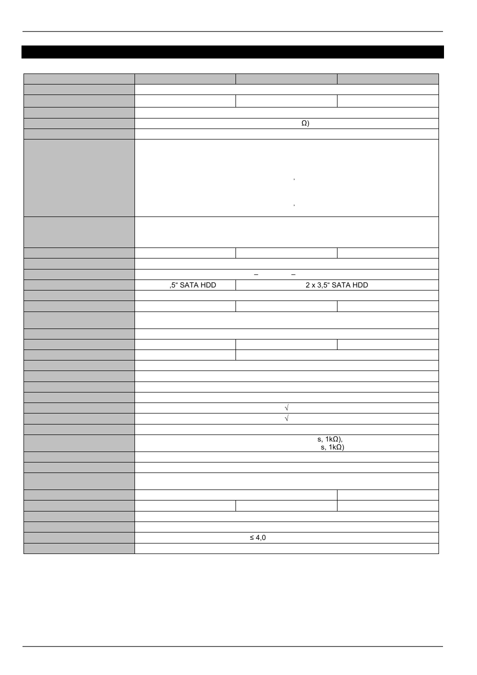 Tekniske data, Hdd-lagerkapacitet | ABUS TVVR41210 Operating instructions User Manual | Page 286 / 409