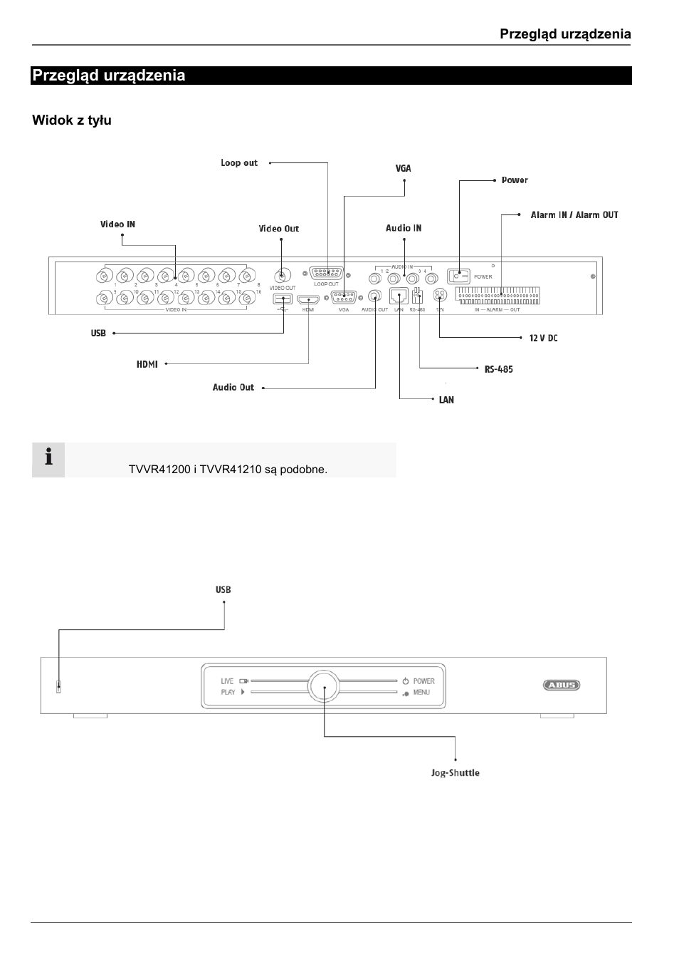 Przegląd urządzenia | ABUS TVVR41210 Operating instructions User Manual | Page 295 / 409