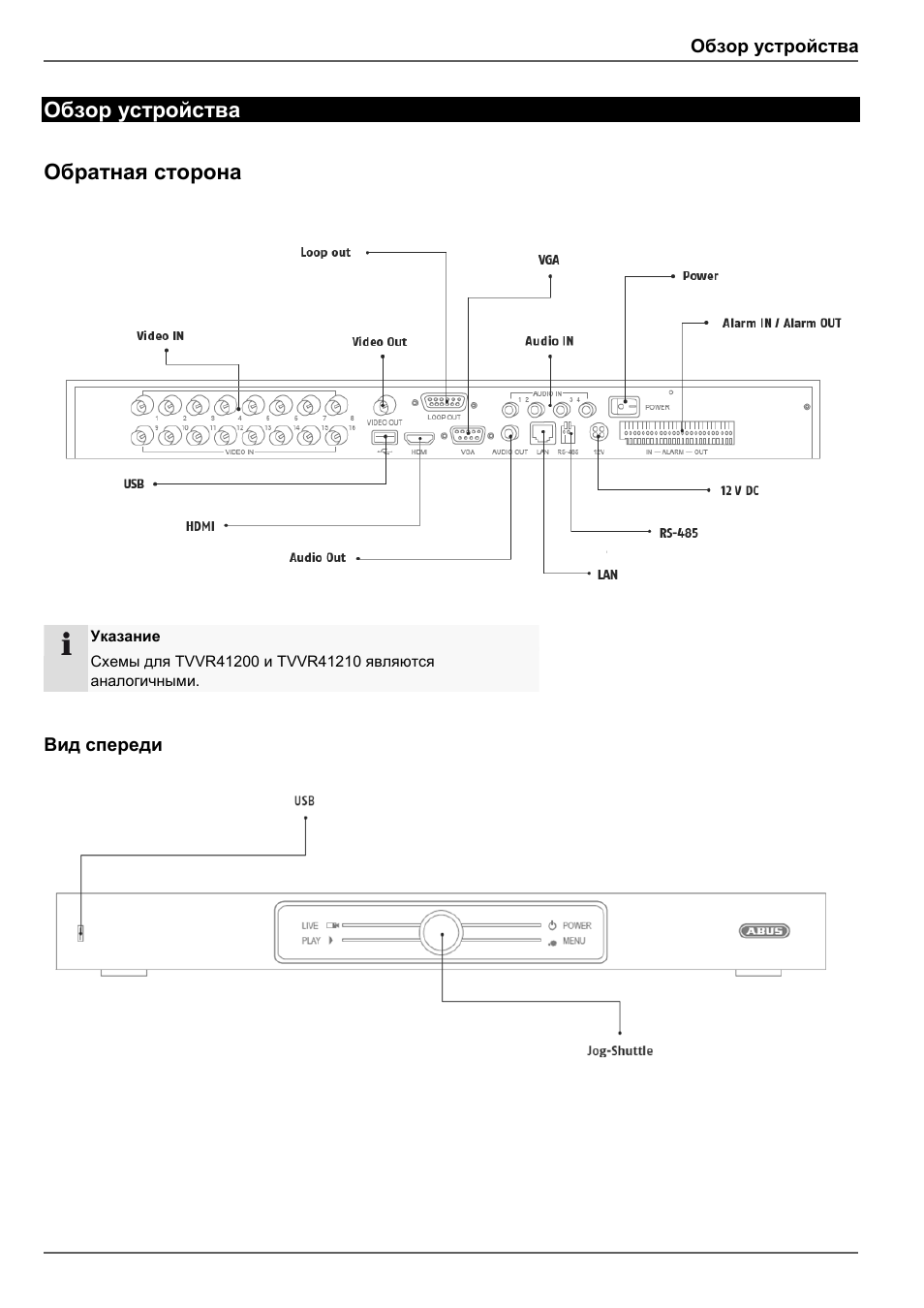 Обзор устройства, Обратная сторона | ABUS TVVR41210 Operating instructions User Manual | Page 353 / 409