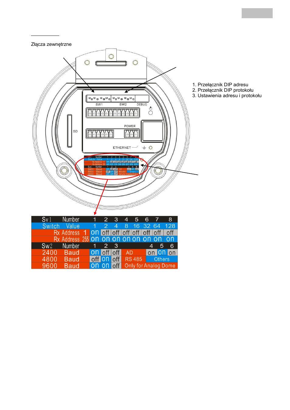 ABUS TVCC81500 Quick Operating instructions User Manual | Page 126 / 146