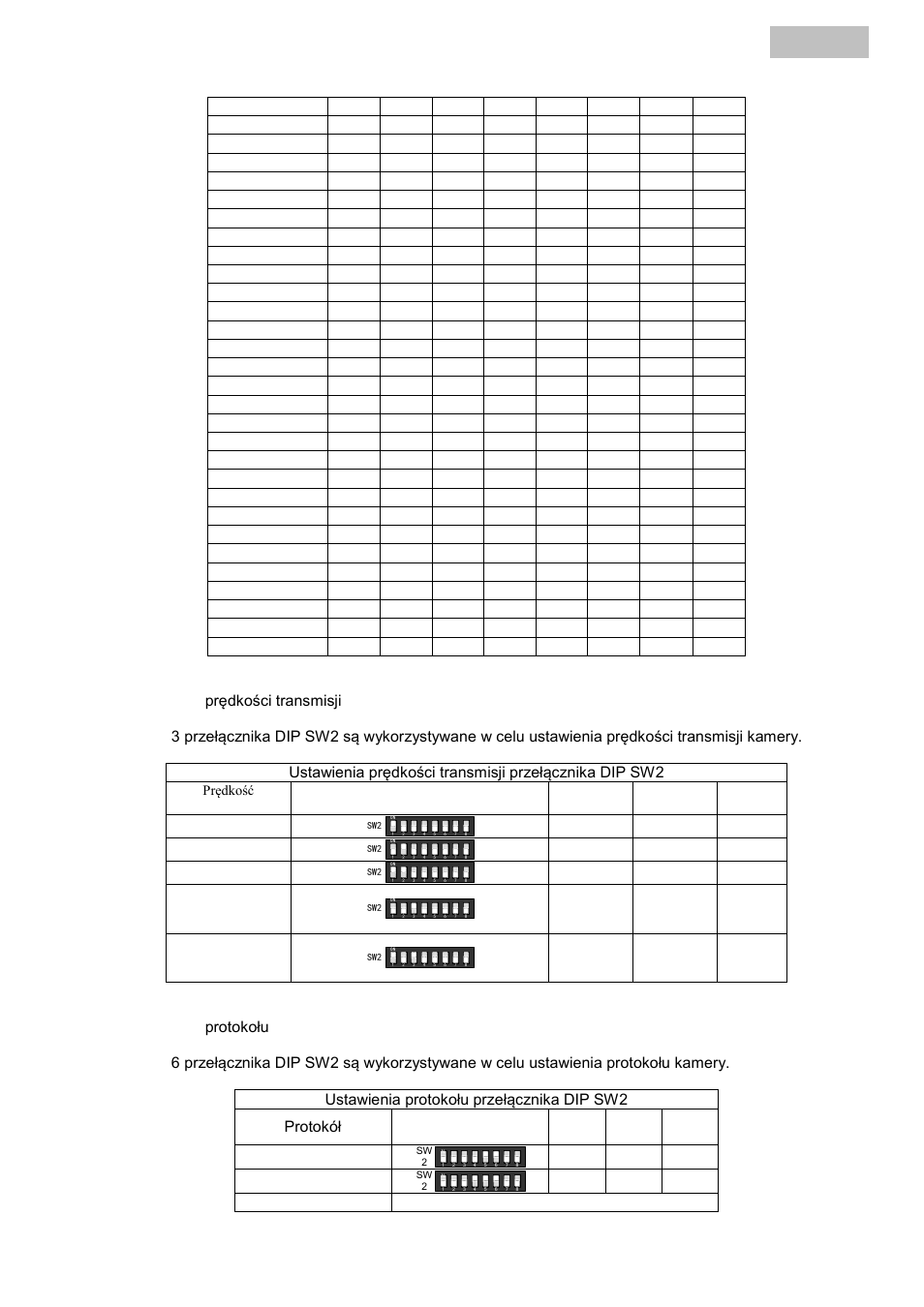 Polski | ABUS TVCC81500 Quick Operating instructions User Manual | Page 137 / 146