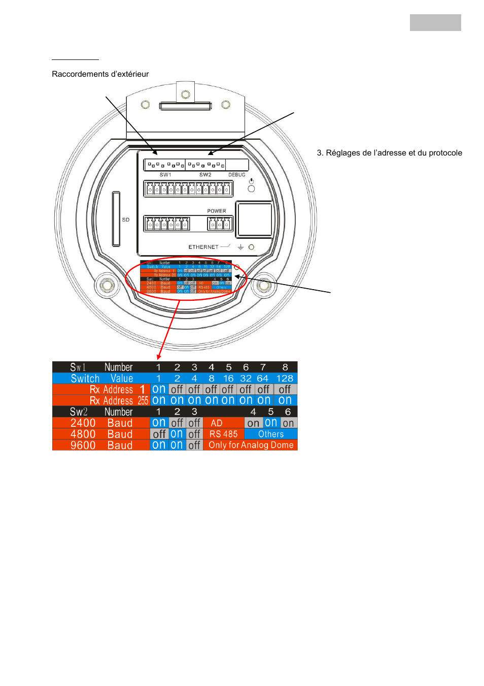 ABUS TVCC81500 Quick Operating instructions User Manual | Page 54 / 146