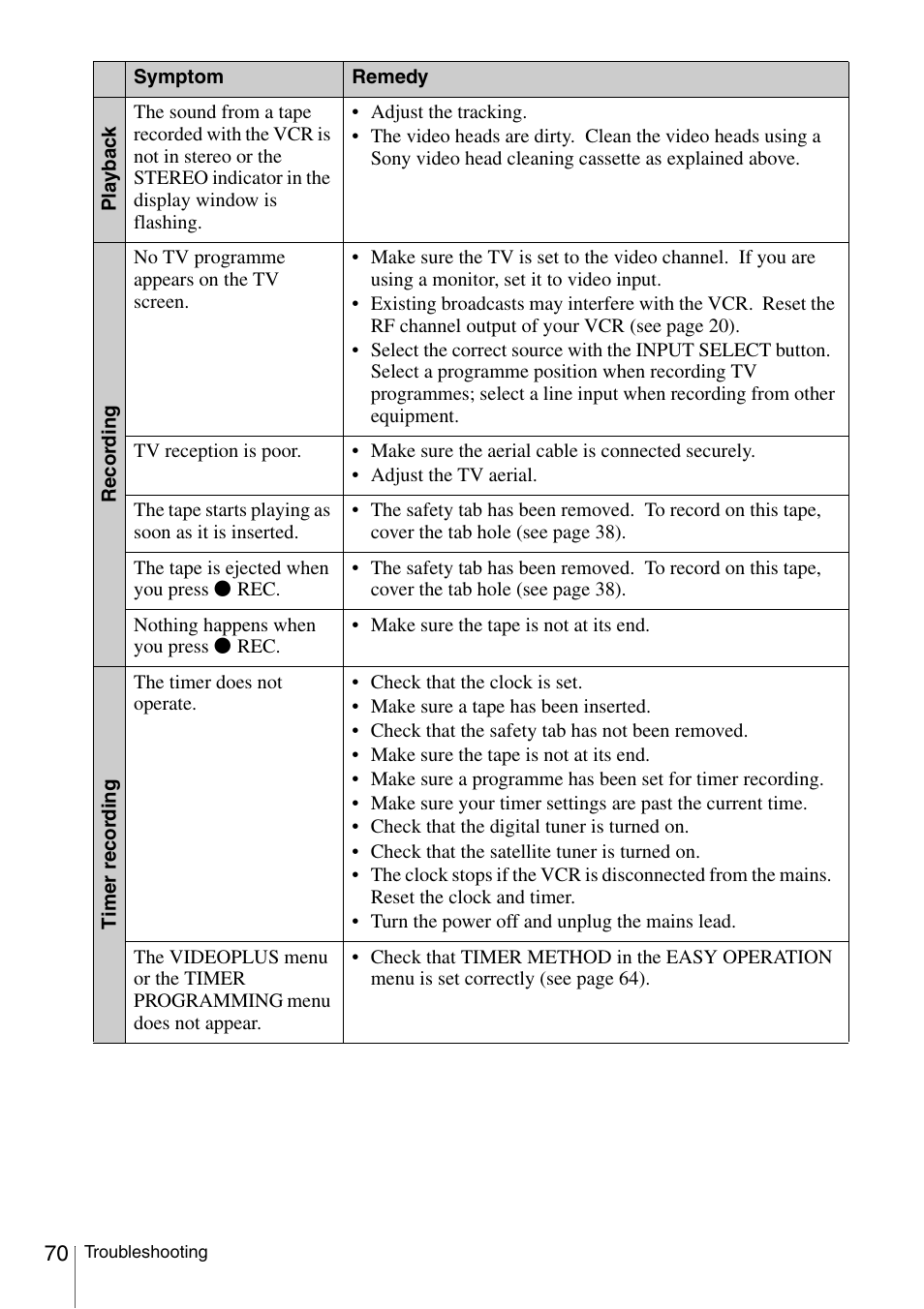 Sony SLV-SE230G User Manual | Page 53 / 76