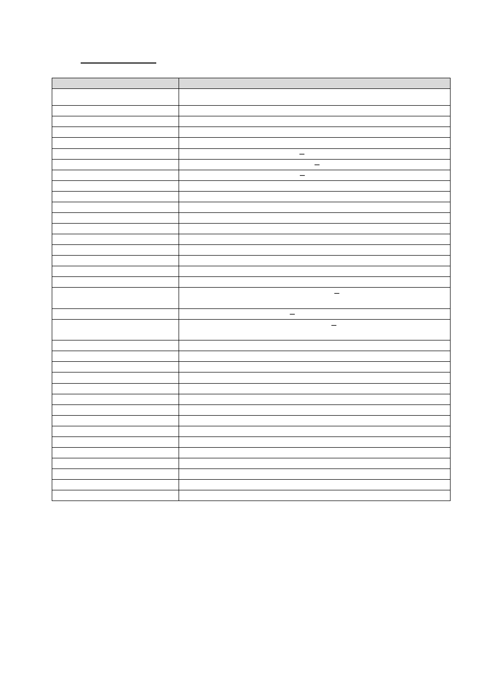 Tekniske data | ABUS TVCC81500 Operating instructions User Manual | Page 115 / 139