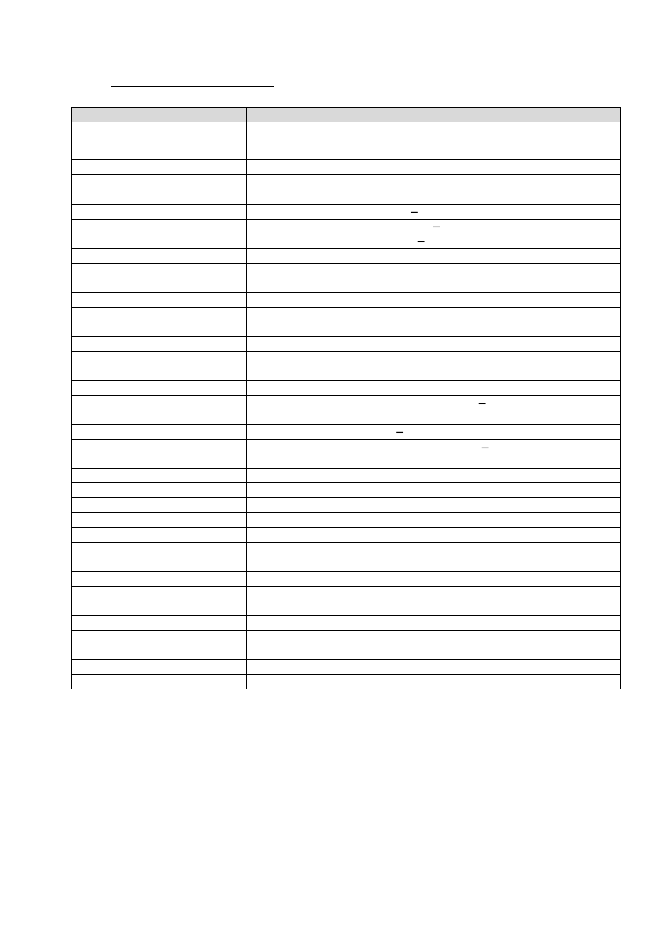Technische gegevens | ABUS TVCC81500 Operating instructions User Manual | Page 92 / 139