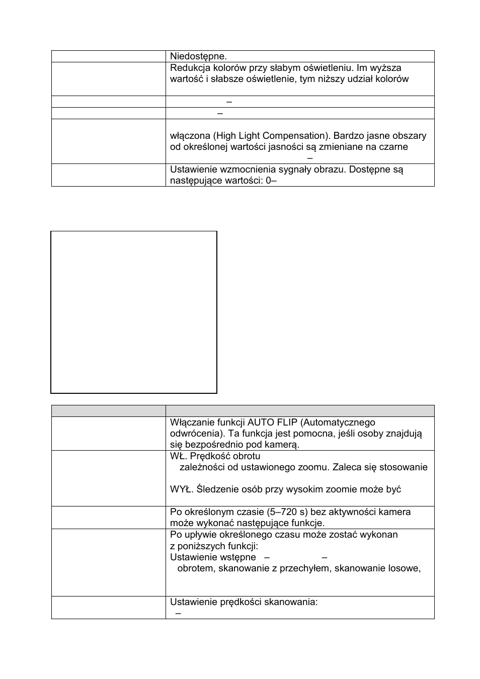 ABUS TVCC81000 Operating instructions User Manual | Page 127 / 139