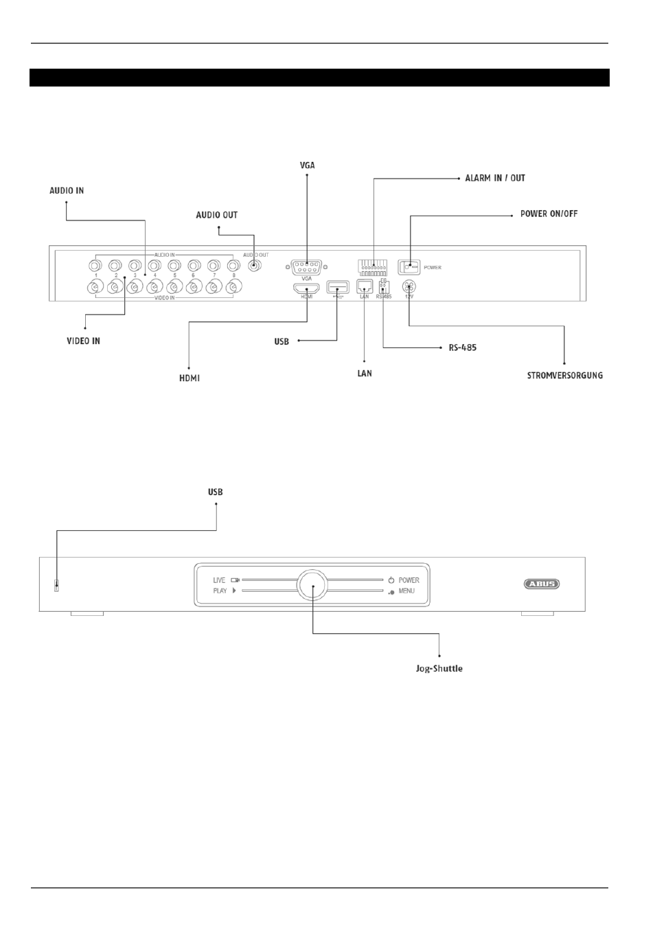 Oversigt over apparatet | ABUS TVHD80110 Operating instructions User Manual | Page 238 / 408