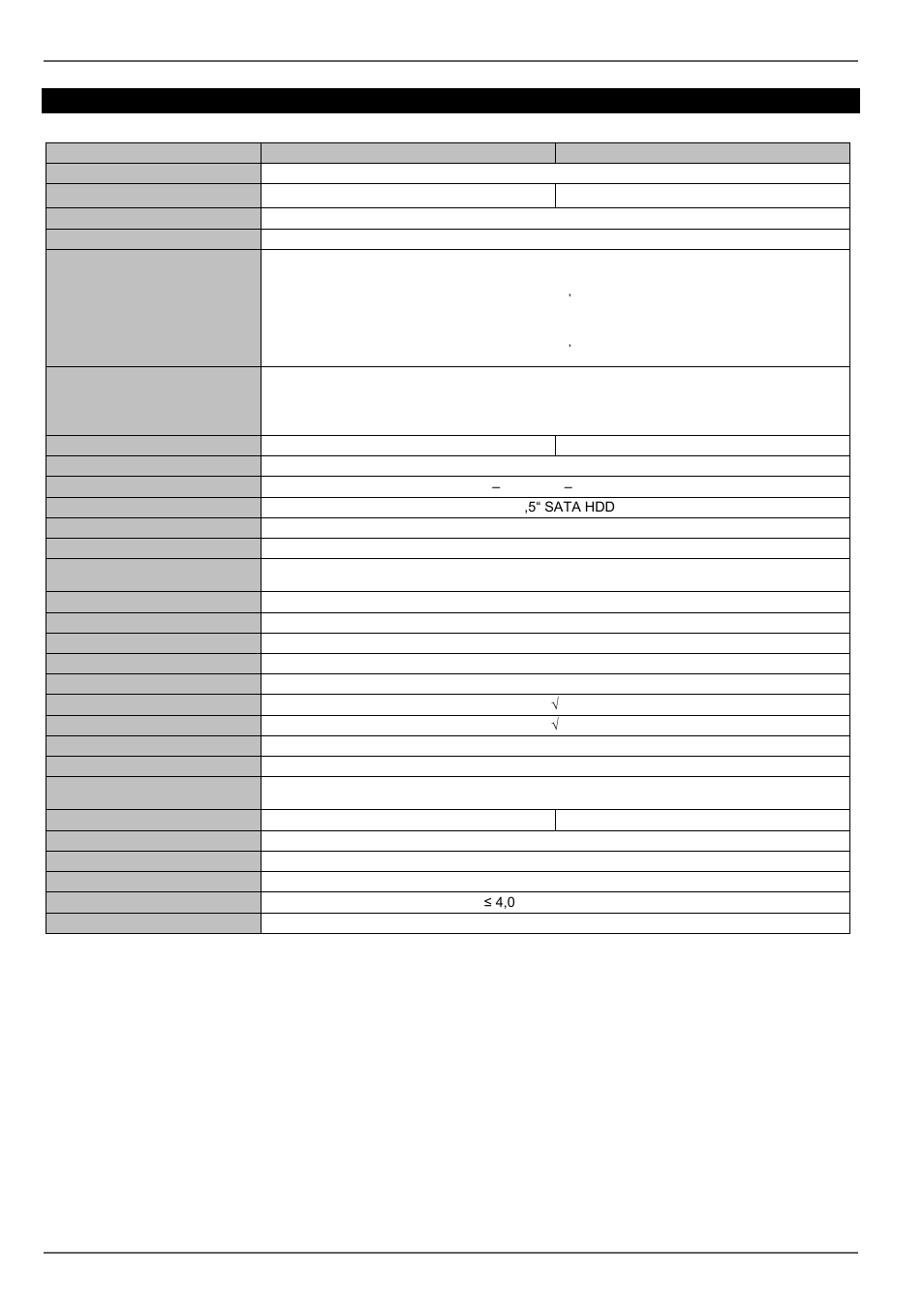 Tekniske data, Hdd-lagerkapacitet, Oversigt tilslutningskombinationer | ABUS TVHD80110 Operating instructions User Manual | Page 287 / 408