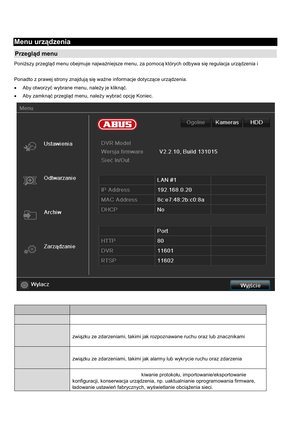 Menu urządzenia, Przegląd menu, Opis menu | ABUS TVHD80110 Operating instructions User Manual | Page 316 / 408