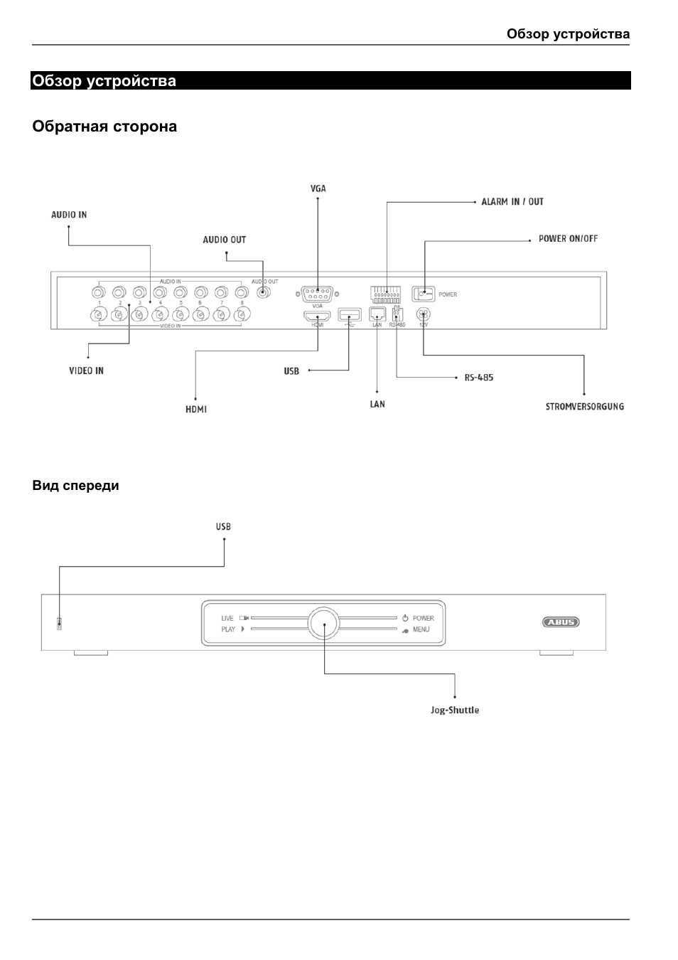 Обзор устройства, Обратная сторона | ABUS TVHD80110 Operating instructions User Manual | Page 353 / 408