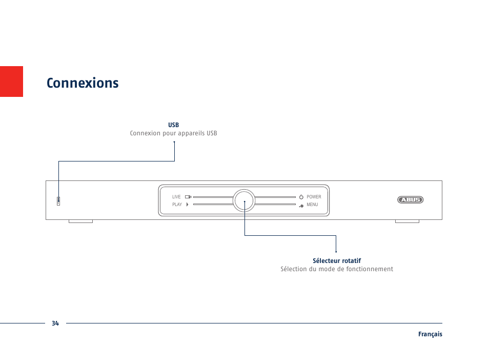 Connexions | ABUS TVHD80110 Quick operating instructions User Manual | Page 34 / 87