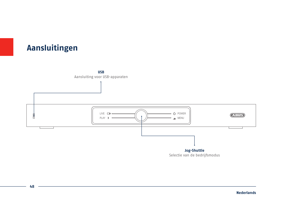 Aansluitingen | ABUS TVHD80110 Quick operating instructions User Manual | Page 48 / 87