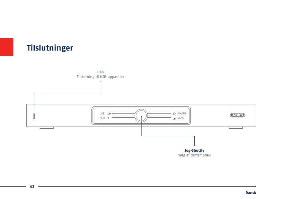 Tilslutninger | ABUS TVHD80110 Quick operating instructions User Manual | Page 62 / 87