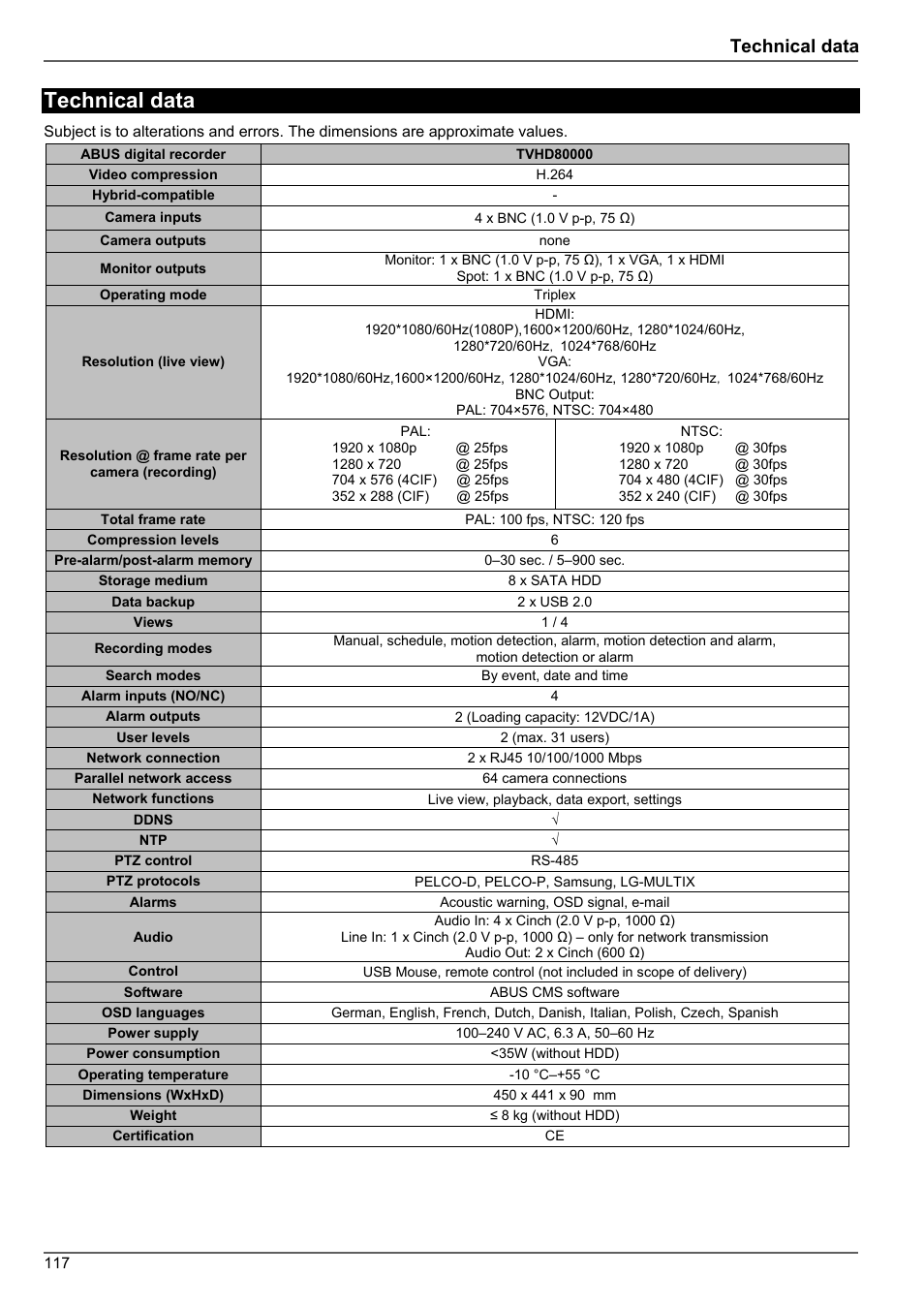 Technical data | ABUS TVHD80010 Operating instructions User Manual | Page 117 / 366