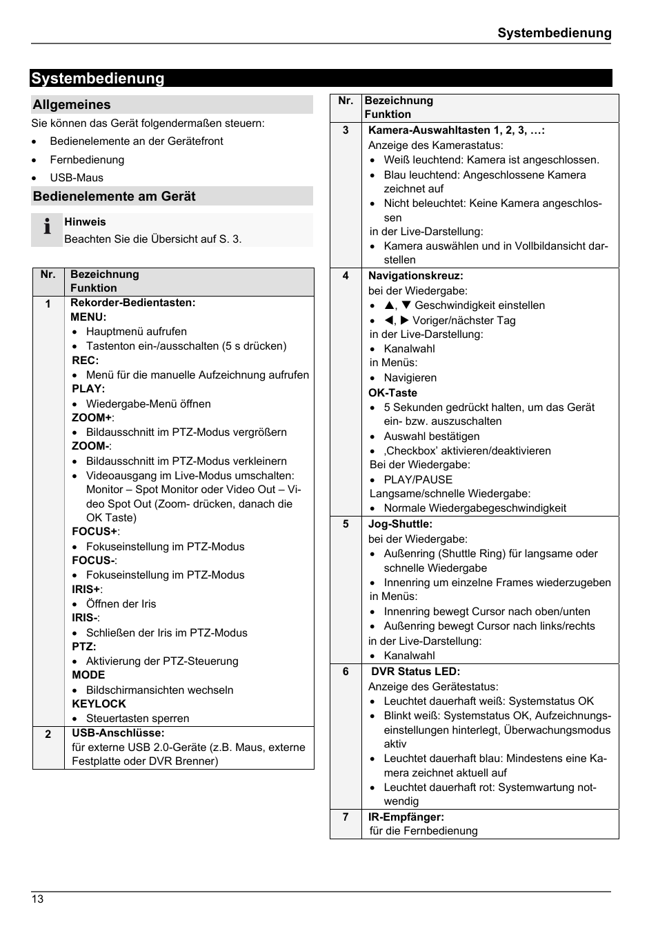 Systembedienung | ABUS TVHD80010 Operating instructions User Manual | Page 13 / 366