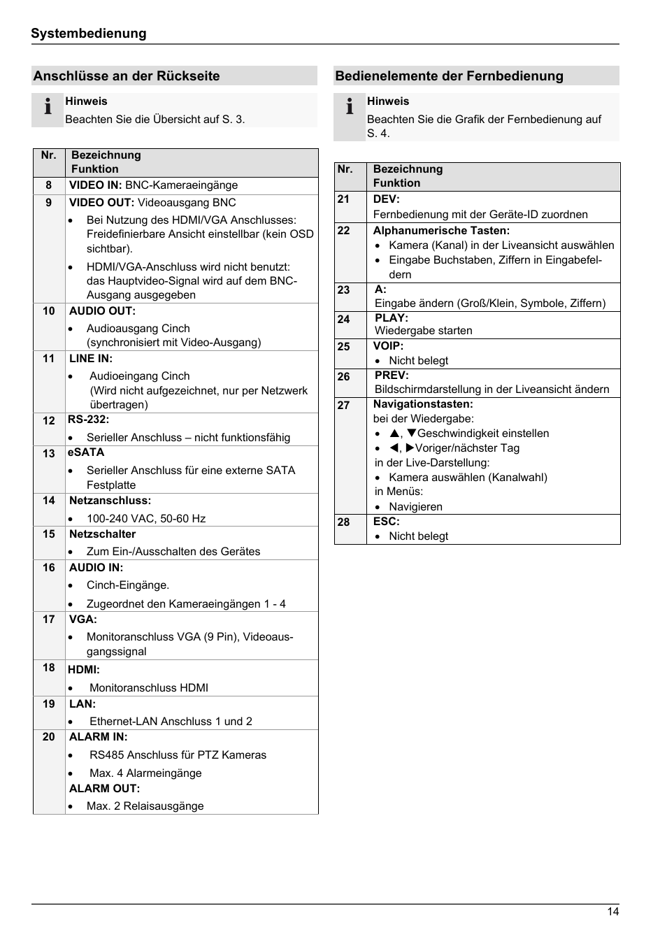 ABUS TVHD80010 Operating instructions User Manual | Page 14 / 366