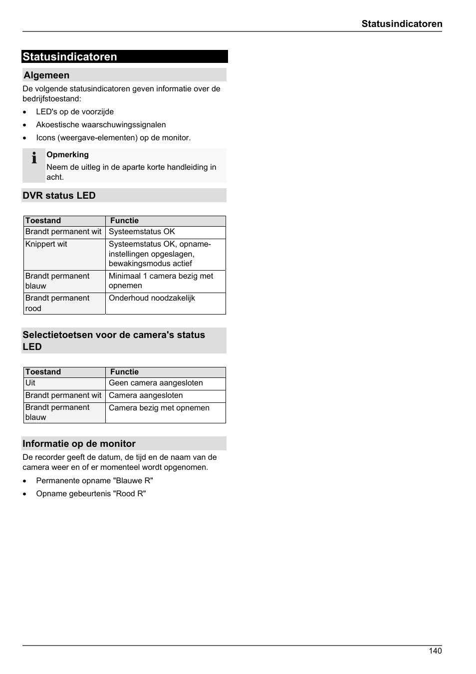 Statusindicatoren | ABUS TVHD80010 Operating instructions User Manual | Page 140 / 366