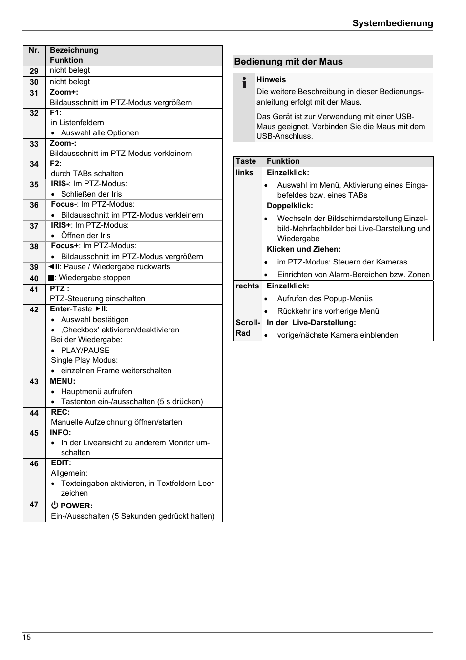 ABUS TVHD80010 Operating instructions User Manual | Page 15 / 366
