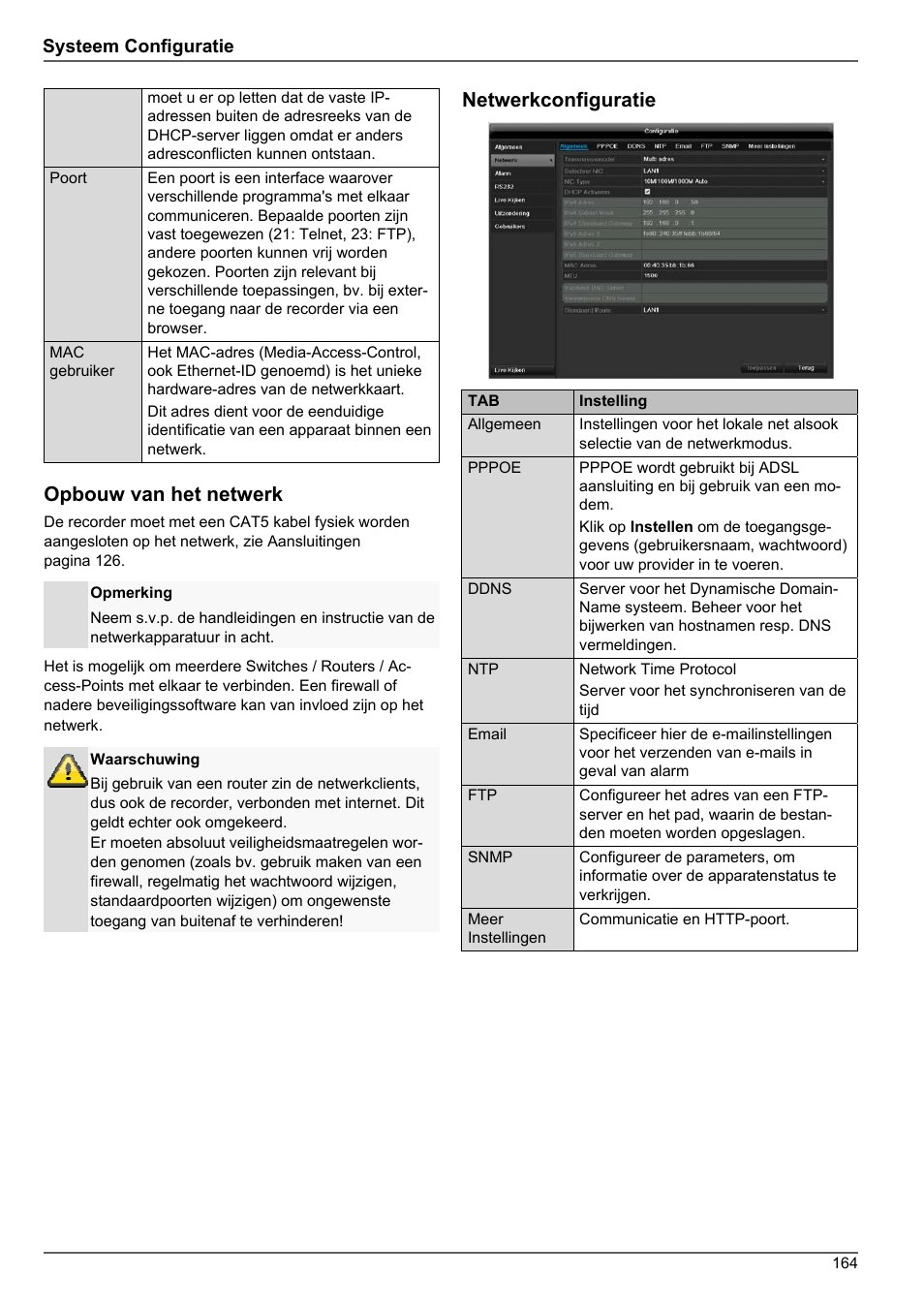 Opbouw van het netwerk, Netwerkconfiguratie | ABUS TVHD80010 Operating instructions User Manual | Page 164 / 366