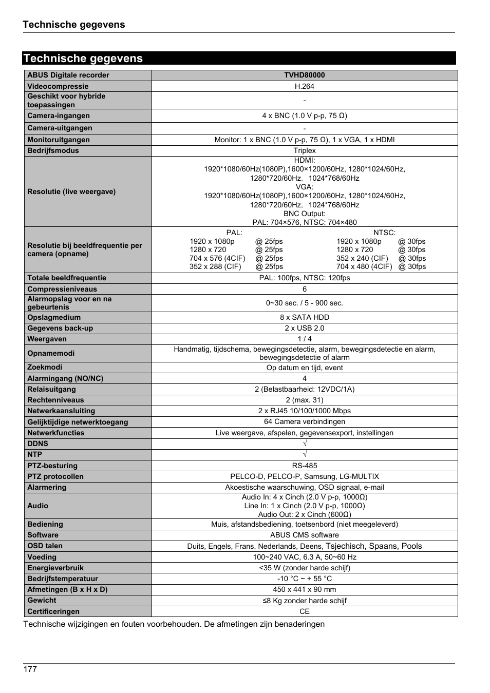 Technische gegevens | ABUS TVHD80010 Operating instructions User Manual | Page 177 / 366