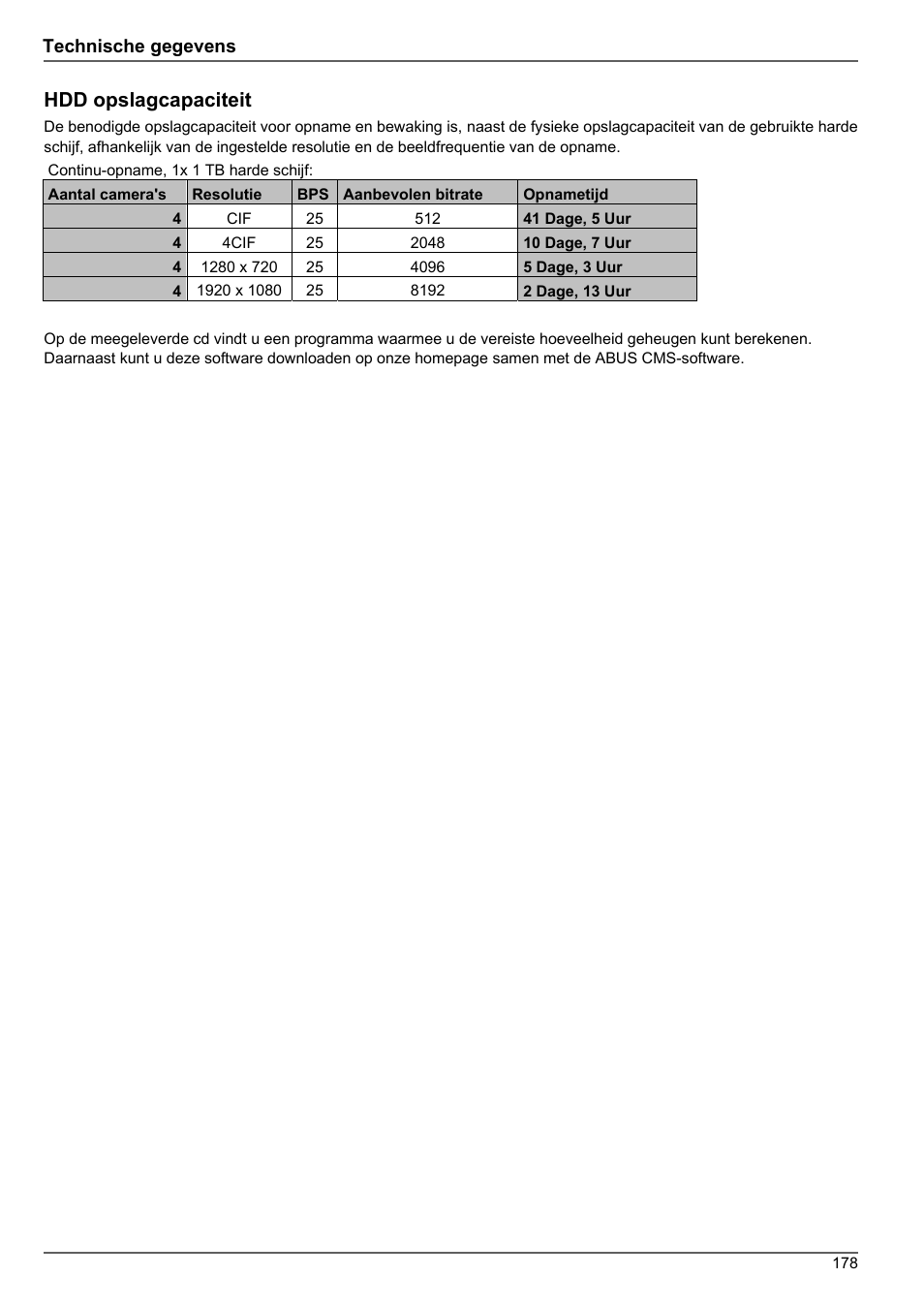 Hdd opslagcapaciteit | ABUS TVHD80010 Operating instructions User Manual | Page 178 / 366