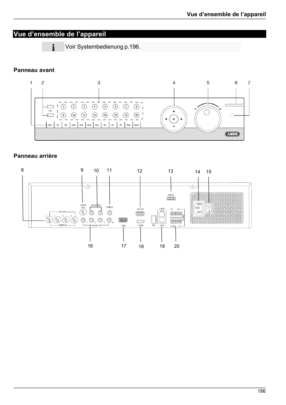 Vue d’ensemble de l’appareil | ABUS TVHD80010 Operating instructions User Manual | Page 186 / 366