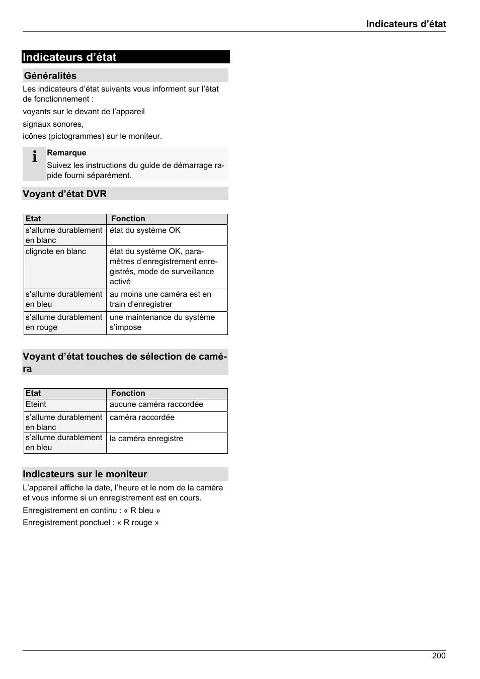 Indicateurs d’état | ABUS TVHD80010 Operating instructions User Manual | Page 200 / 366
