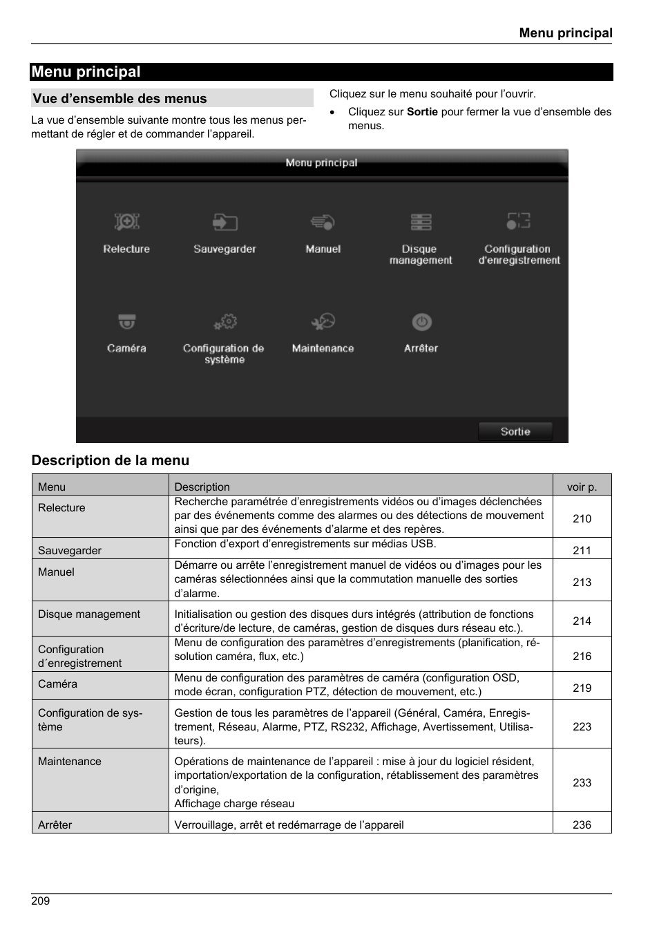 Menu principal, Description de la menu | ABUS TVHD80010 Operating instructions User Manual | Page 209 / 366