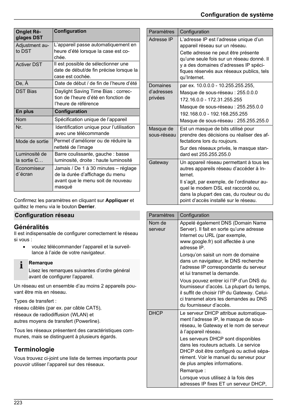 Généralités, Terminologie | ABUS TVHD80010 Operating instructions User Manual | Page 223 / 366