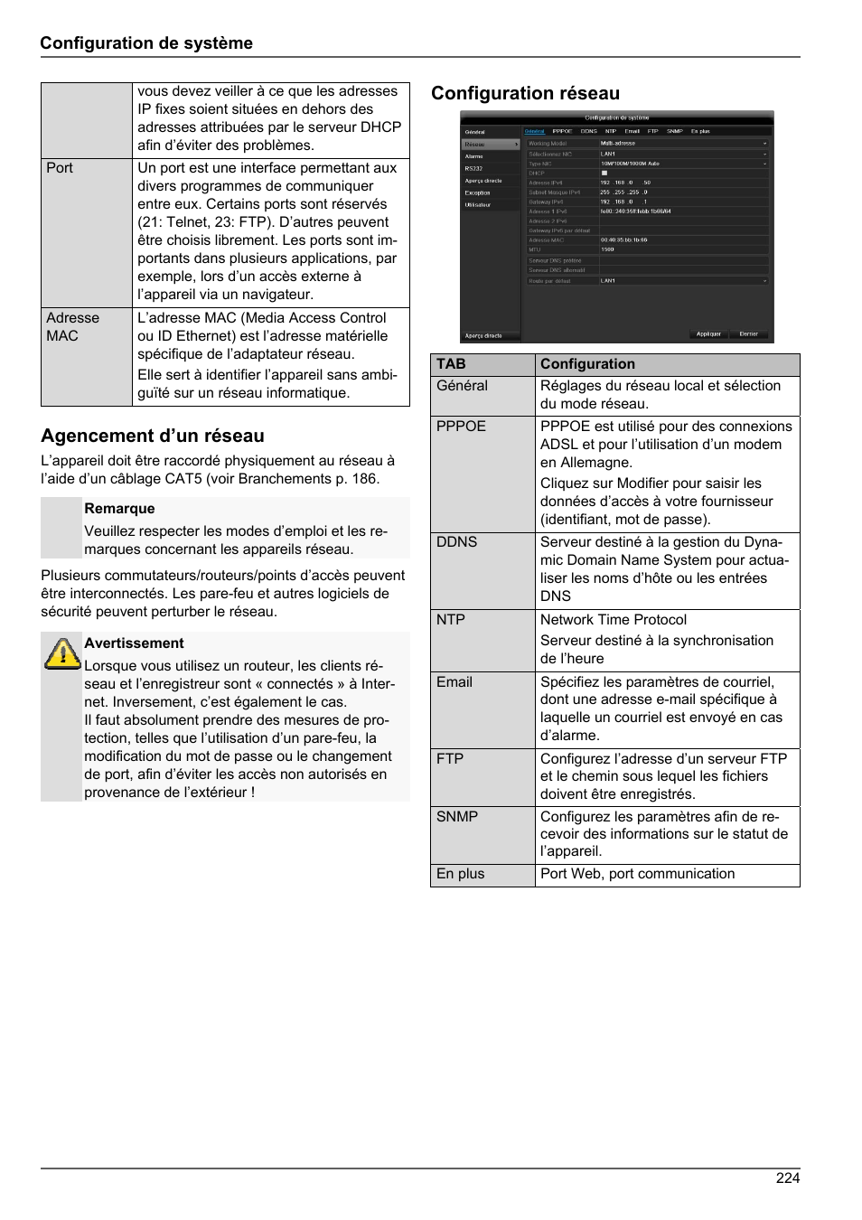 Agencement d’un réseau, Configuration réseau | ABUS TVHD80010 Operating instructions User Manual | Page 224 / 366