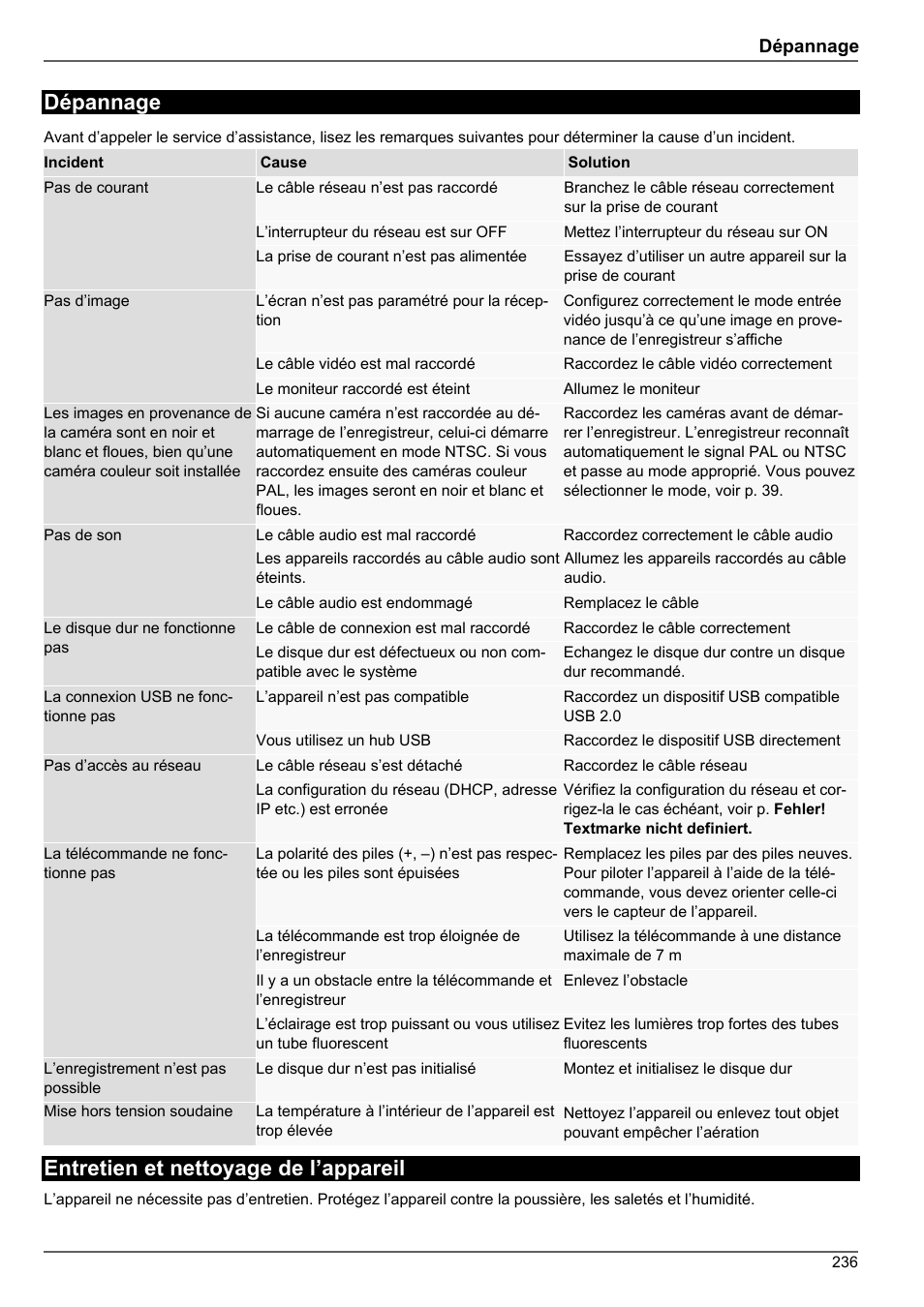 Dépannage, Entretien et nettoyage de l’appareil | ABUS TVHD80010 Operating instructions User Manual | Page 236 / 366