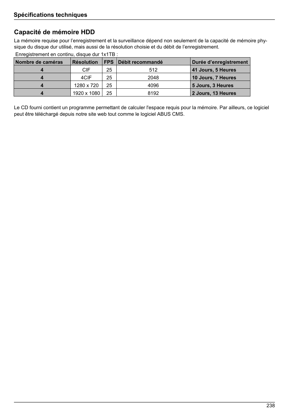 Capacité de mémoire hdd | ABUS TVHD80010 Operating instructions User Manual | Page 238 / 366