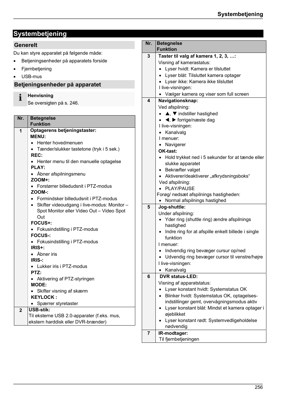 Systembetjening | ABUS TVHD80010 Operating instructions User Manual | Page 256 / 366