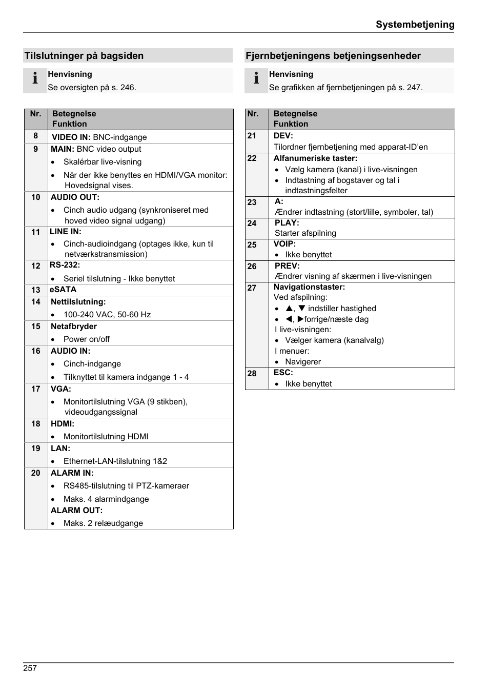 ABUS TVHD80010 Operating instructions User Manual | Page 257 / 366